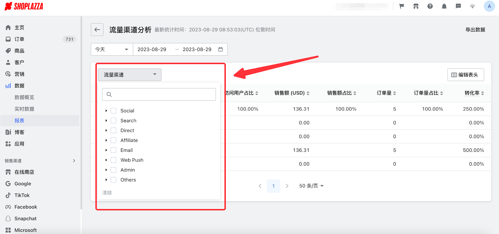 店匠流量渠道分析 店匠流量渠道分析