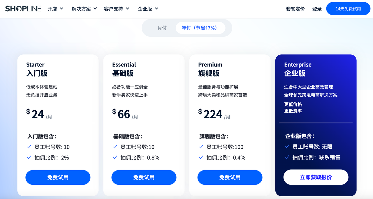 Shopline套餐价格对比 Shopline套餐价格对比