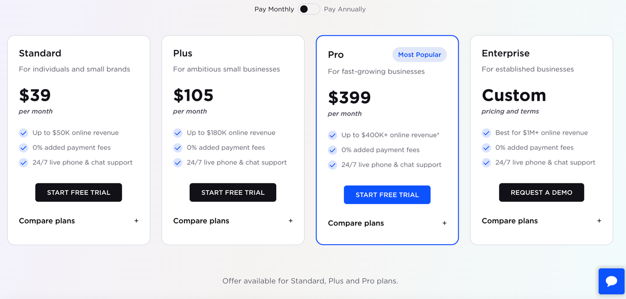 BigCommerce套餐对比(月付) BigCommerce套餐对比(月付)