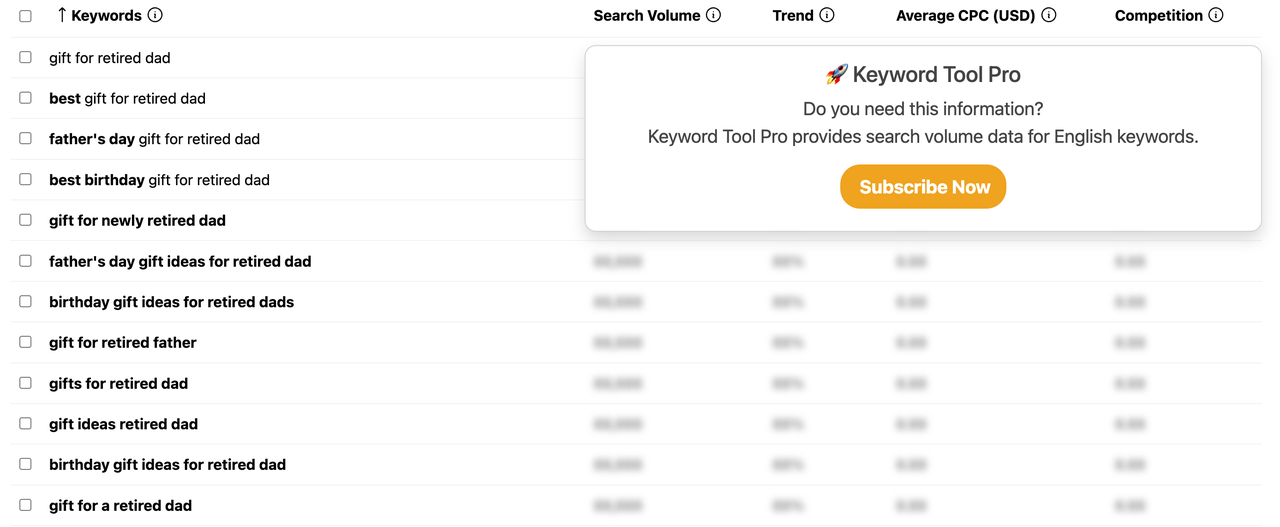 免费关键词搜索工具Keyword Tool.png 免费关键词搜索工具Keyword Tool.png