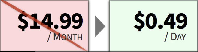 分割定价法 分割定价法