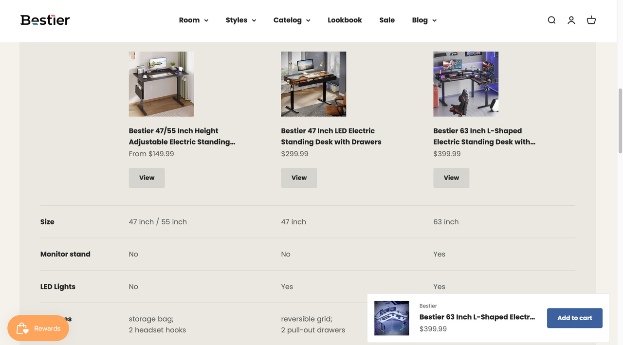 Bestier产品详情页参数对比 Bestier产品详情页参数对比