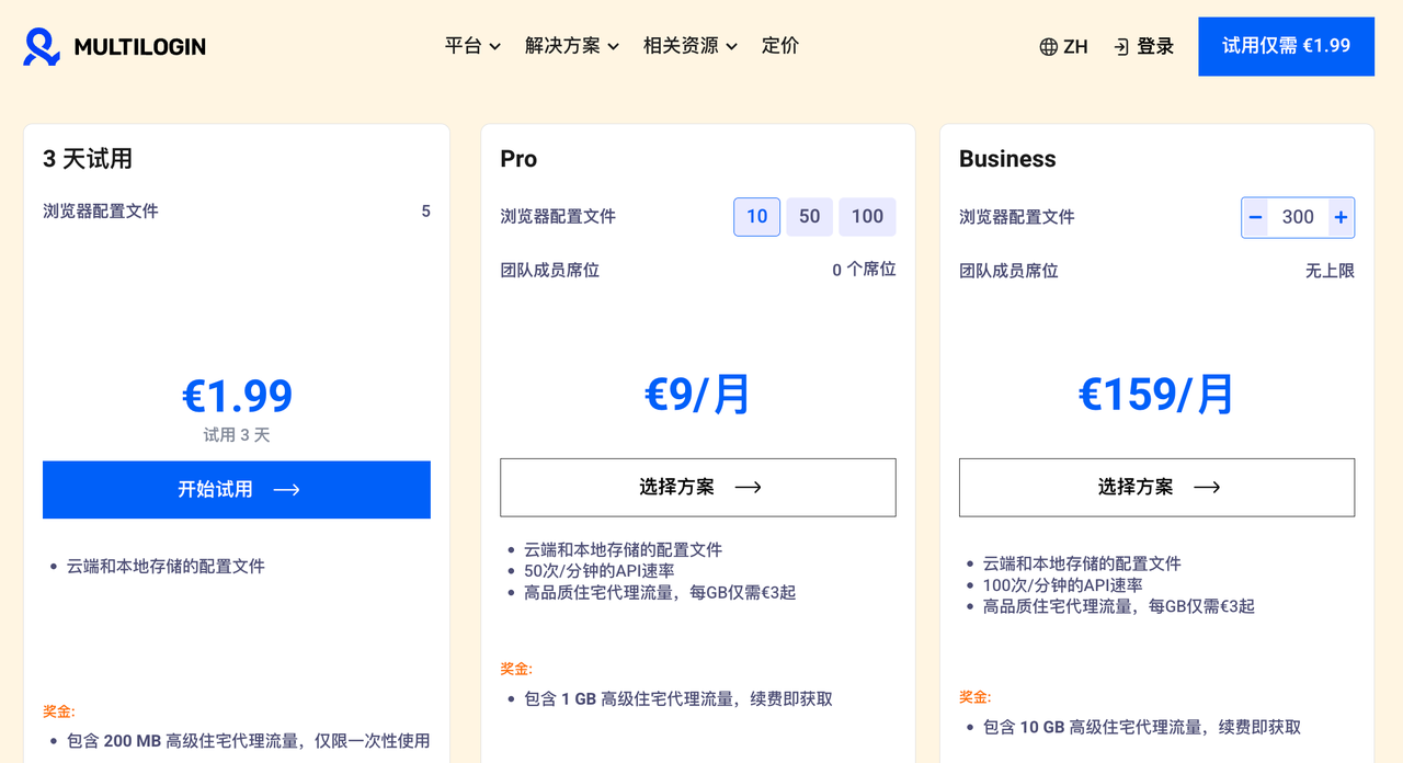 multilogin定价 multilogin定价