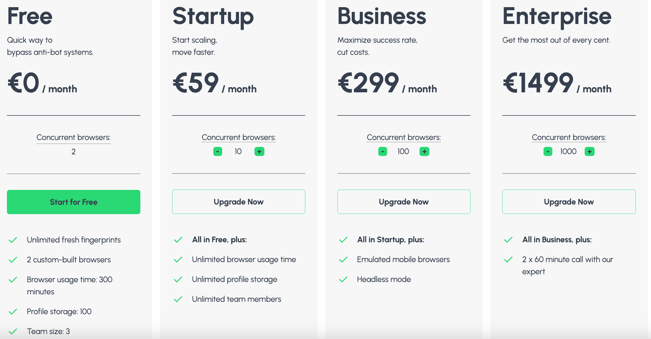 Kameleo定价 Kameleo定价