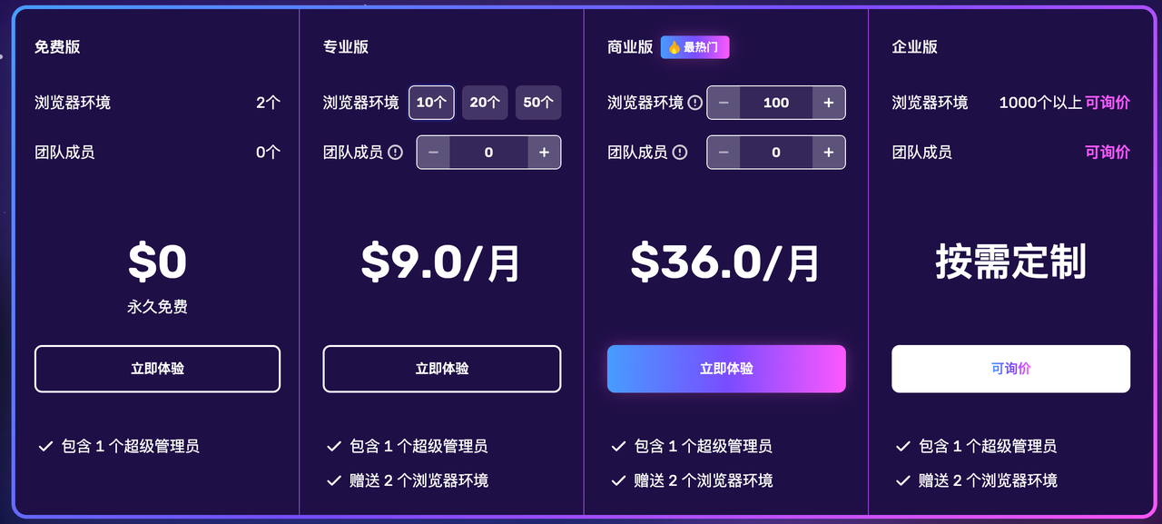 AdsPower定价 AdsPower定价