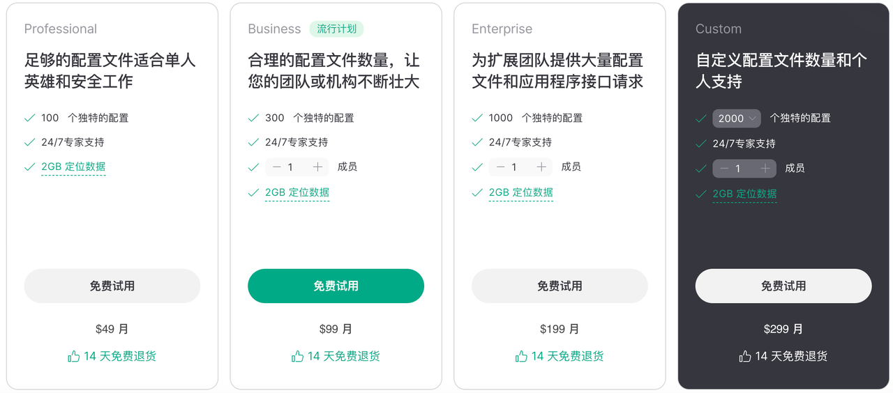 GoLogin定价 GoLogin定价