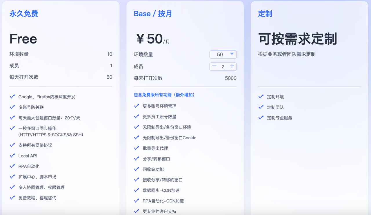 比特浏览器定价 比特浏览器定价