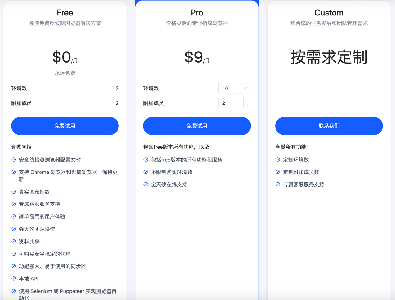 MoreLogin定价 MoreLogin定价