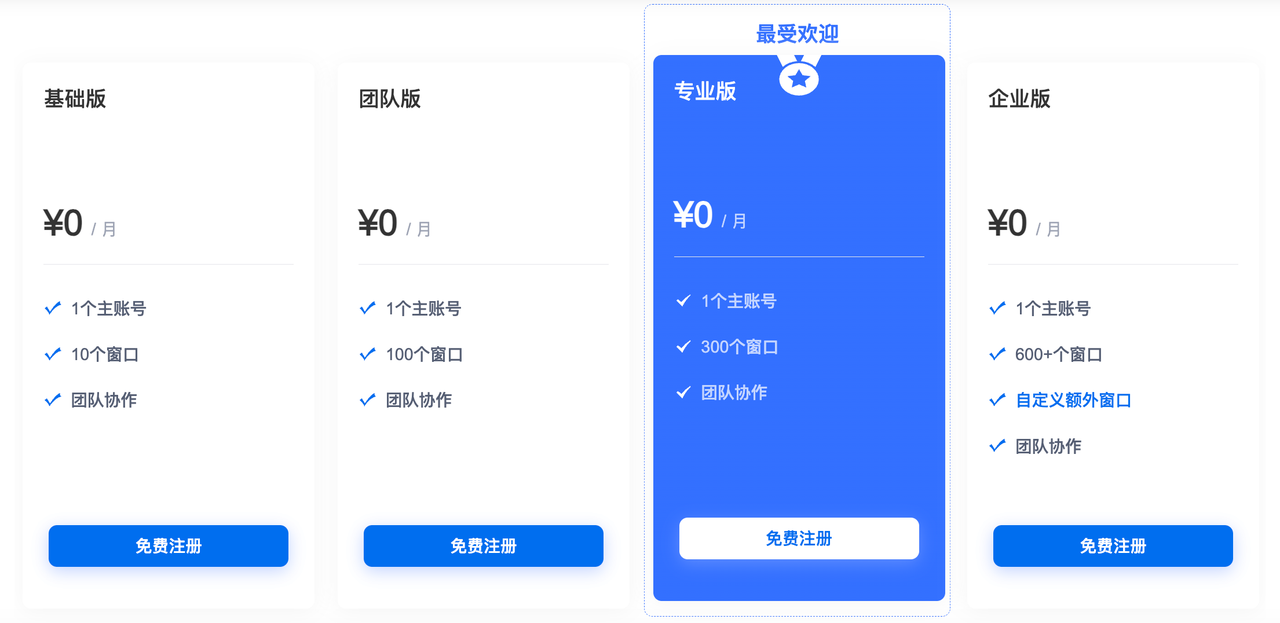 MostLogin定价 MostLogin定价