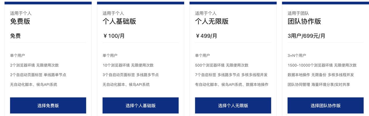 候鸟浏览器定价 候鸟浏览器定价