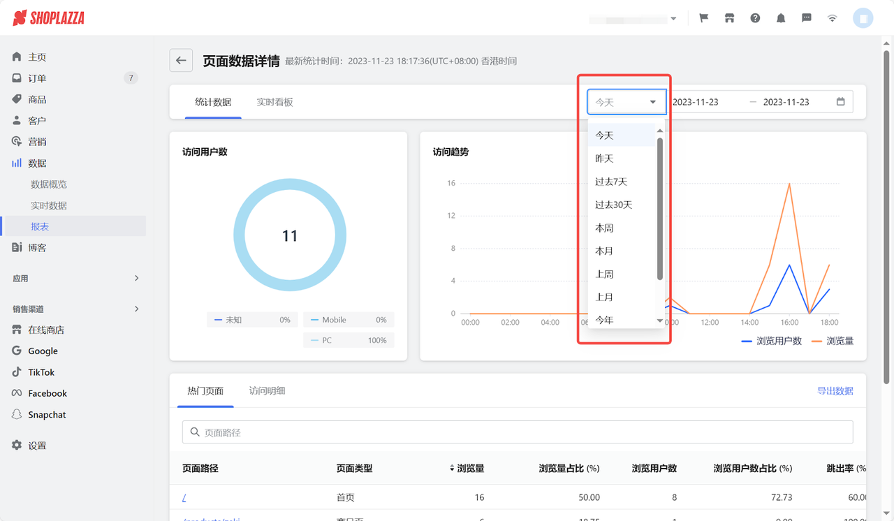 店匠后台数据仪表盘-自动化运营.png 店匠后台数据仪表盘-自动化运营.png