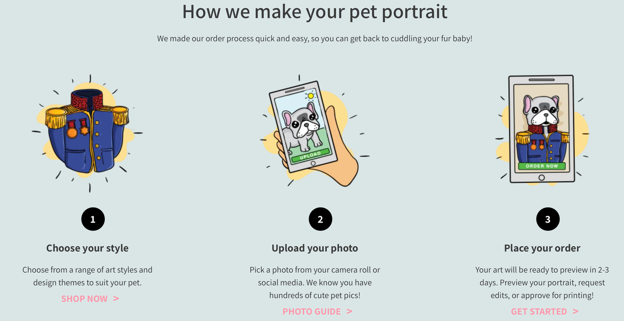 POD 商品生成过程.png POD 商品生成过程.png