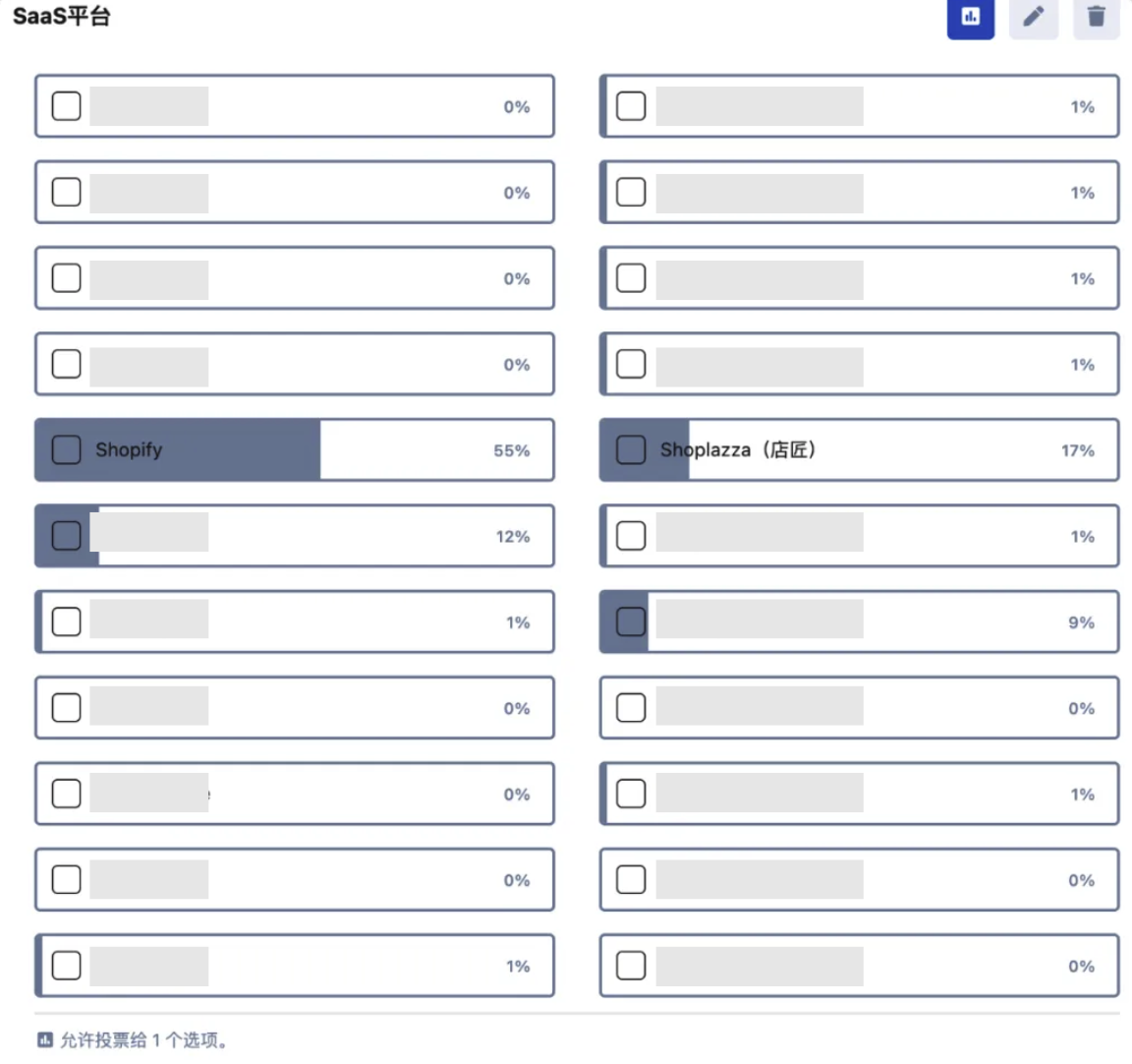 电商 SaaS 平台调查.png 电商 SaaS 平台调查.png