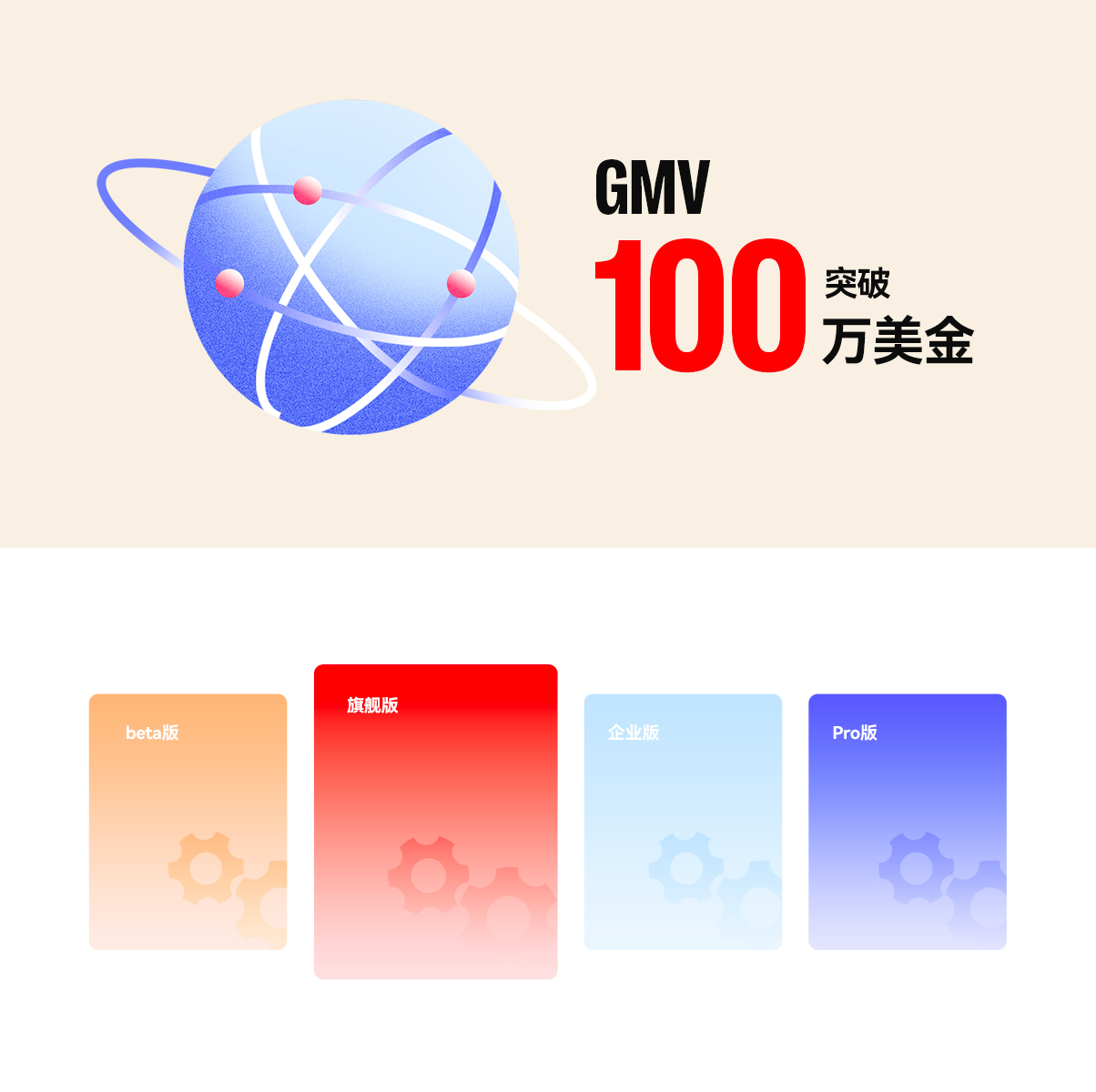 跨境独立站建站平台与电商解决方案 ｜店匠 Shoplazza