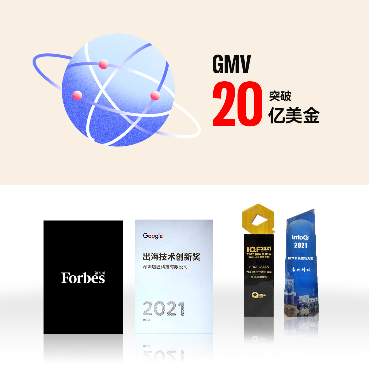 跨境独立站建站平台与电商解决方案 ｜店匠 Shoplazza