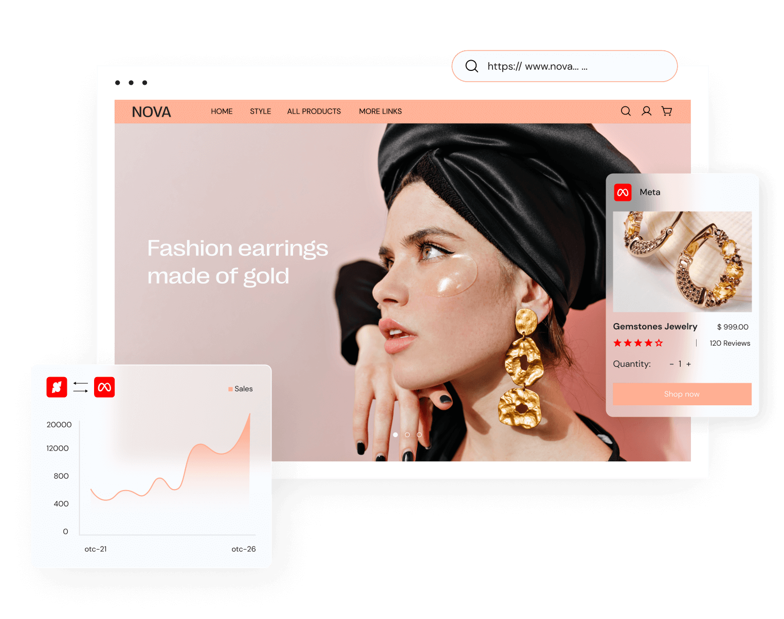 全方位打通Meta多功能，多路径转化潜在客户