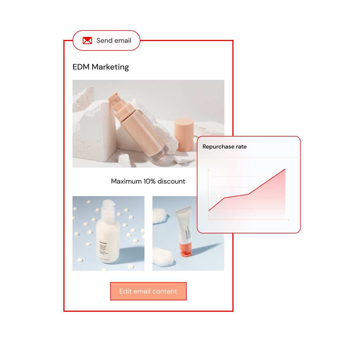 跨境独立站建站平台与电商解决方案 ｜店匠 Shoplazza