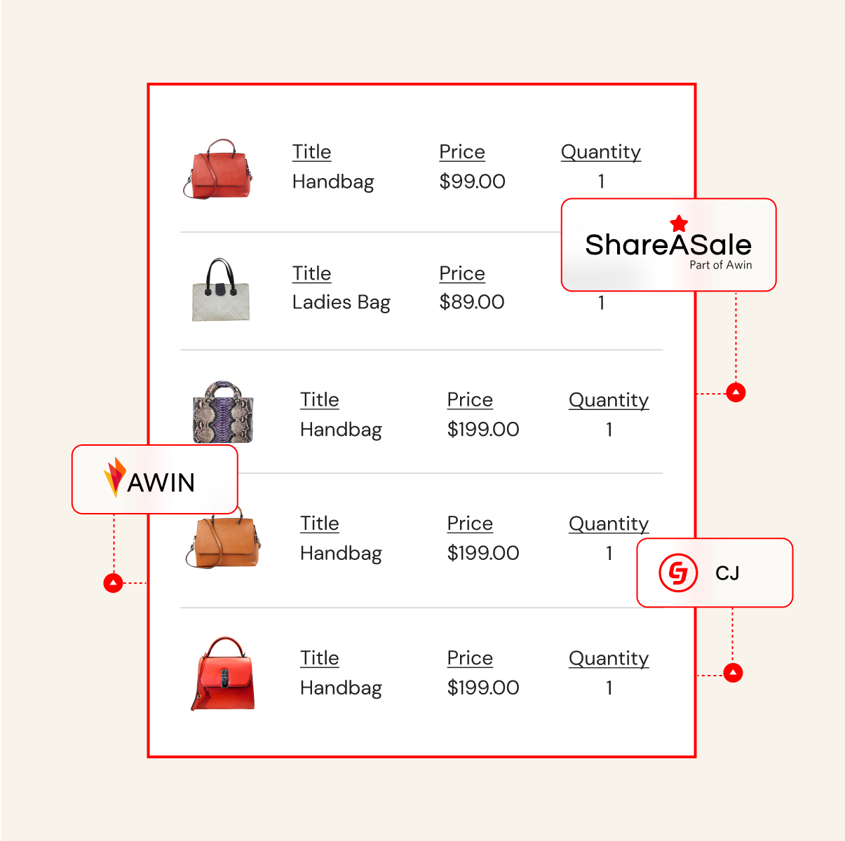 跨境独立站建站平台与电商解决方案 ｜店匠 Shoplazza