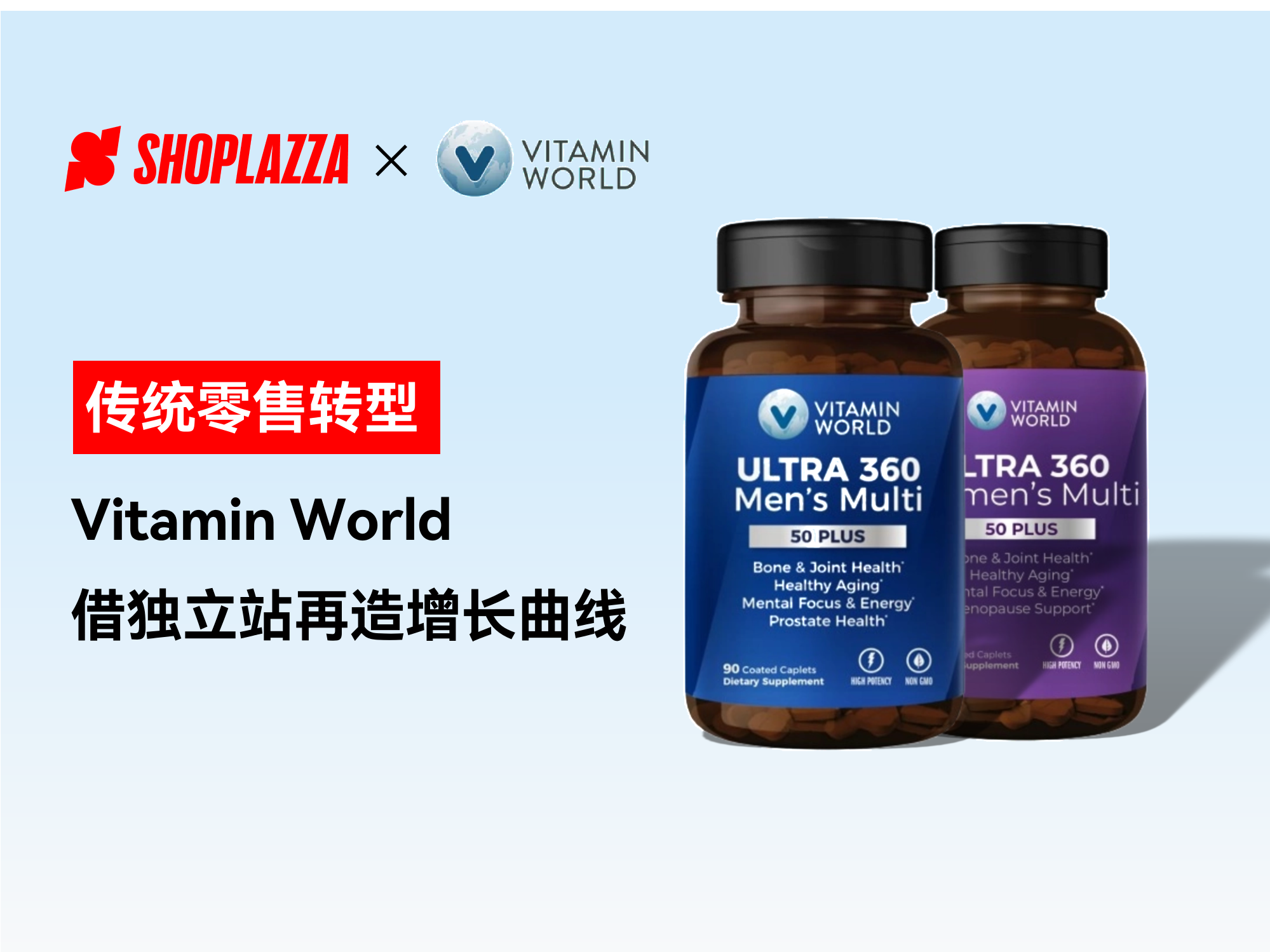 从BigCommerce到店匠：47 年老牌 Vitamin World 借独立站再造增长曲线