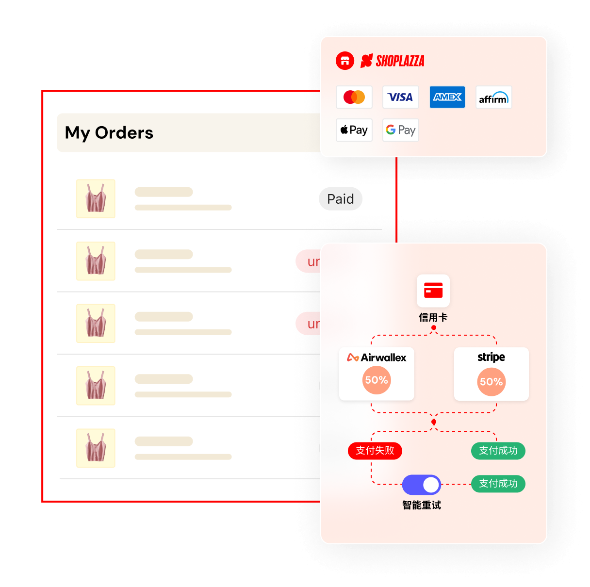 跨境独立站建站平台与电商解决方案 ｜店匠 Shoplazza