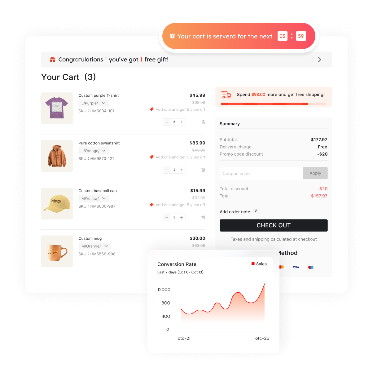 跨境独立站建站平台与电商解决方案 ｜店匠 Shoplazza