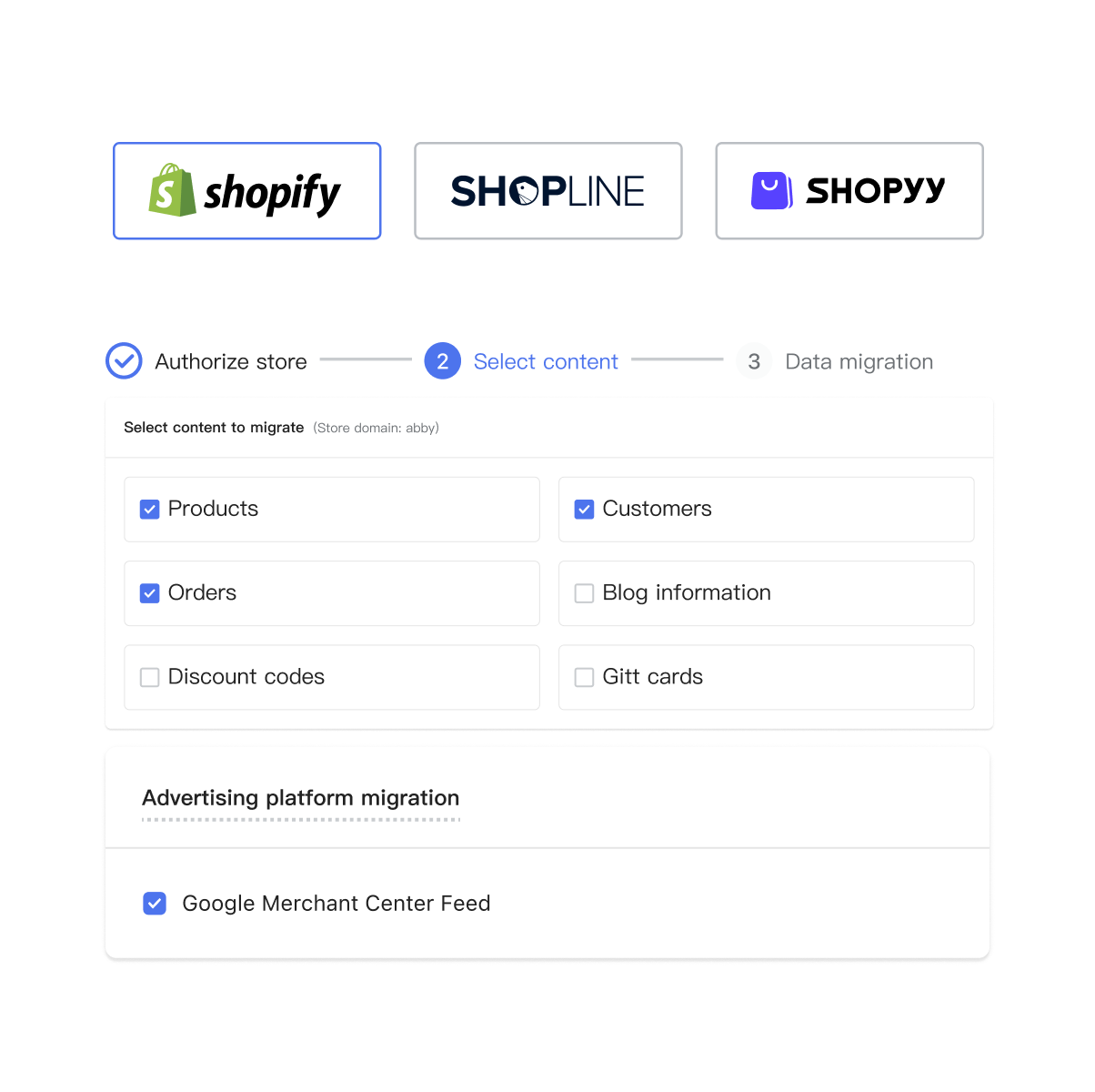 跨境独立站建站平台与电商解决方案 ｜店匠 Shoplazza
