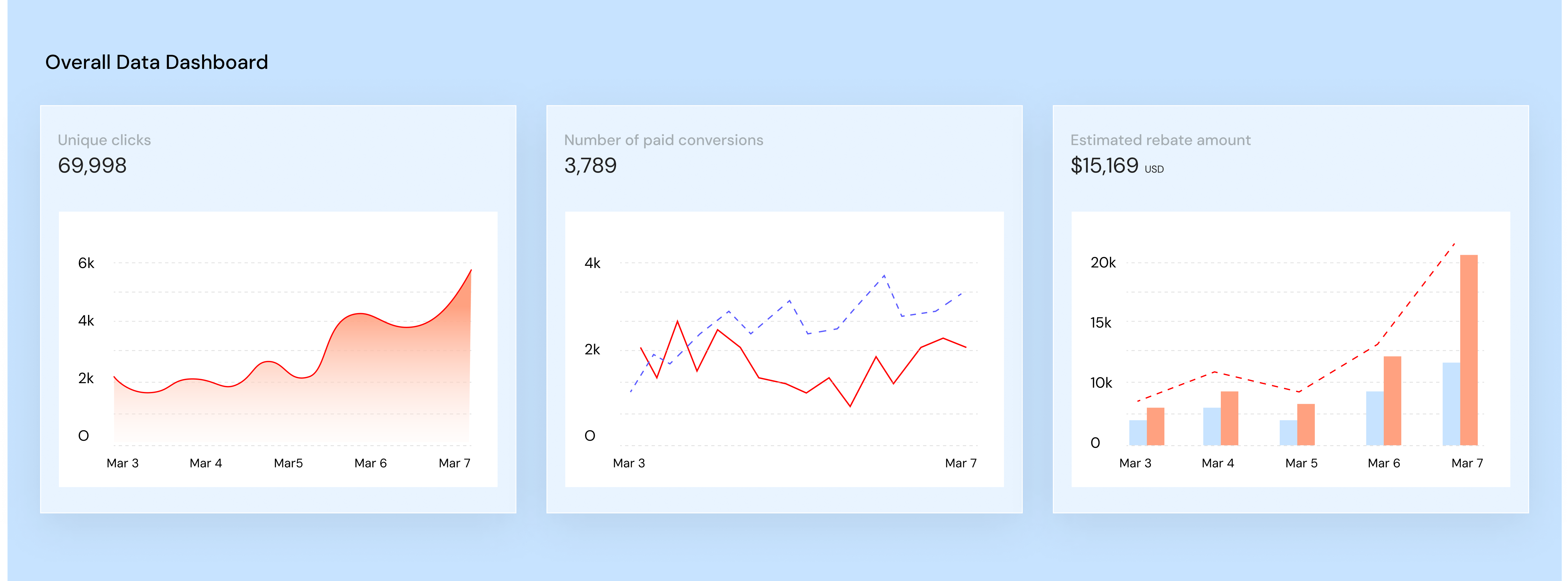 跨境独立站建站平台与电商解决方案 ｜店匠 Shoplazza