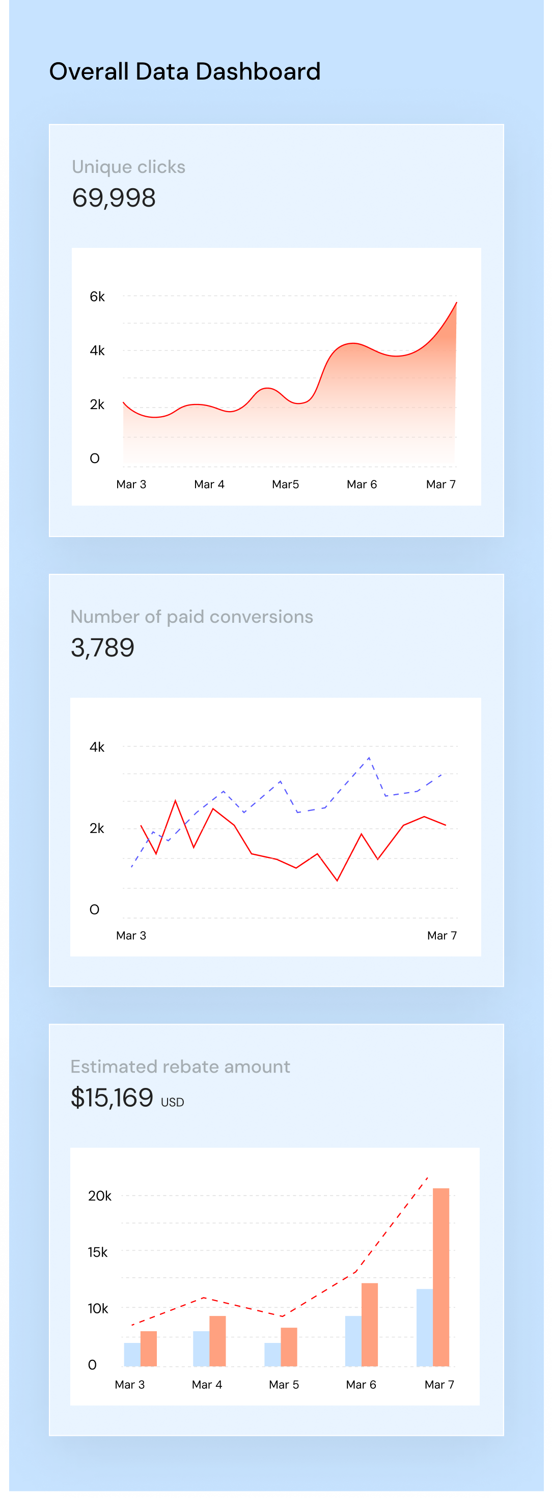 跨境独立站建站平台与电商解决方案 ｜店匠 Shoplazza