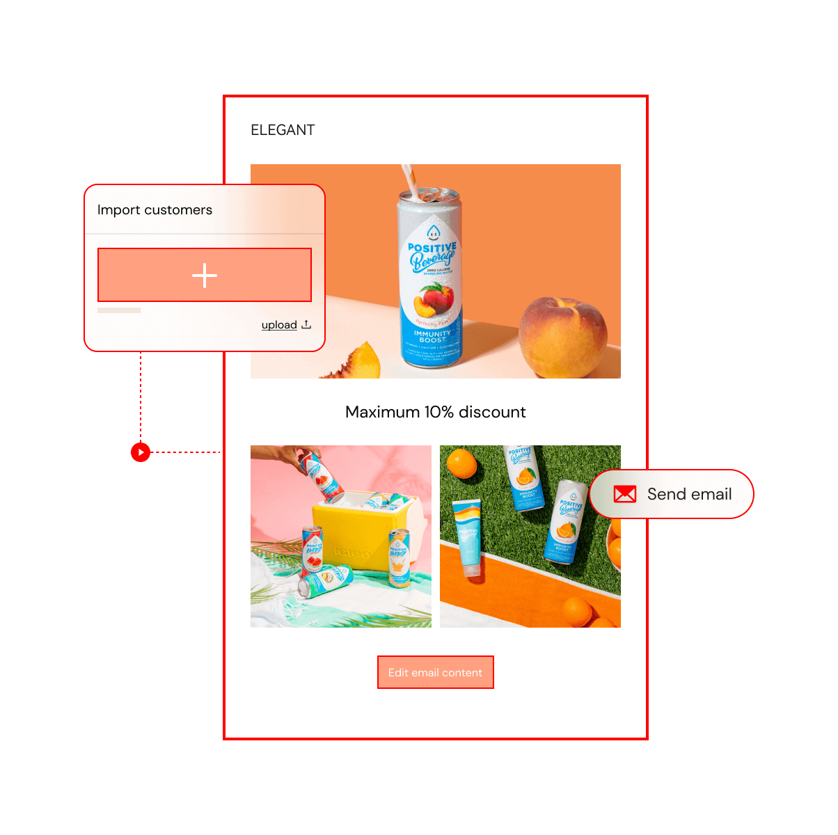 店匠科技,独立站,独立站运营,沉淀私域提升复购